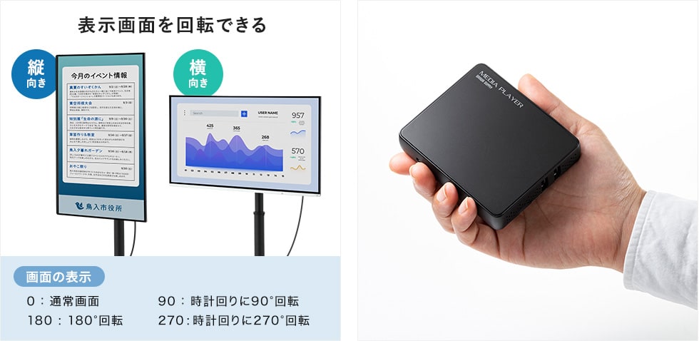 表示画面を回転できる 持ち運びしやすいコンパクトサイズ