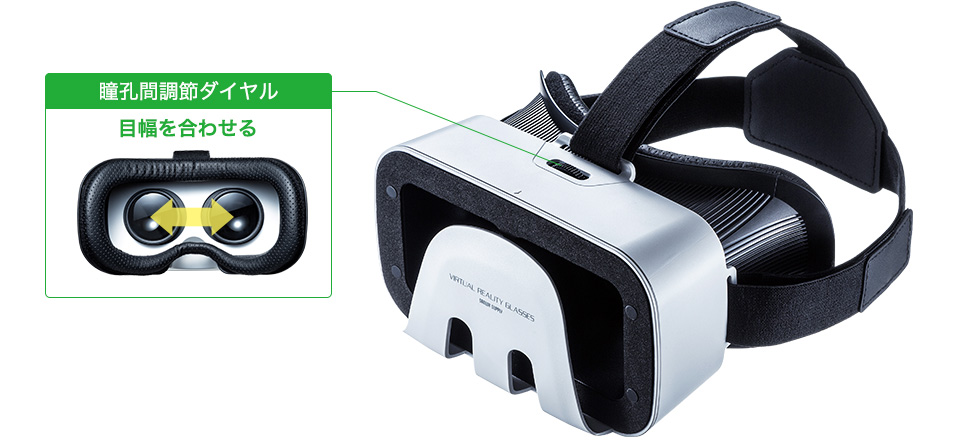瞳孔間調節ダイヤル　目幅を合わせる