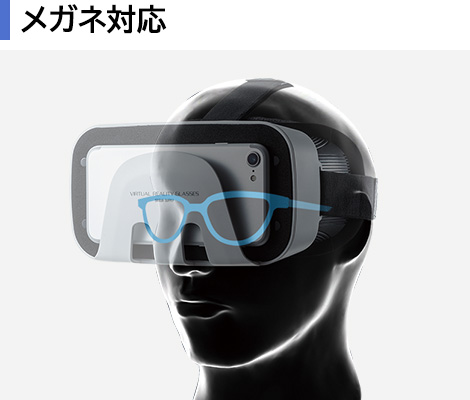 メガネ対応