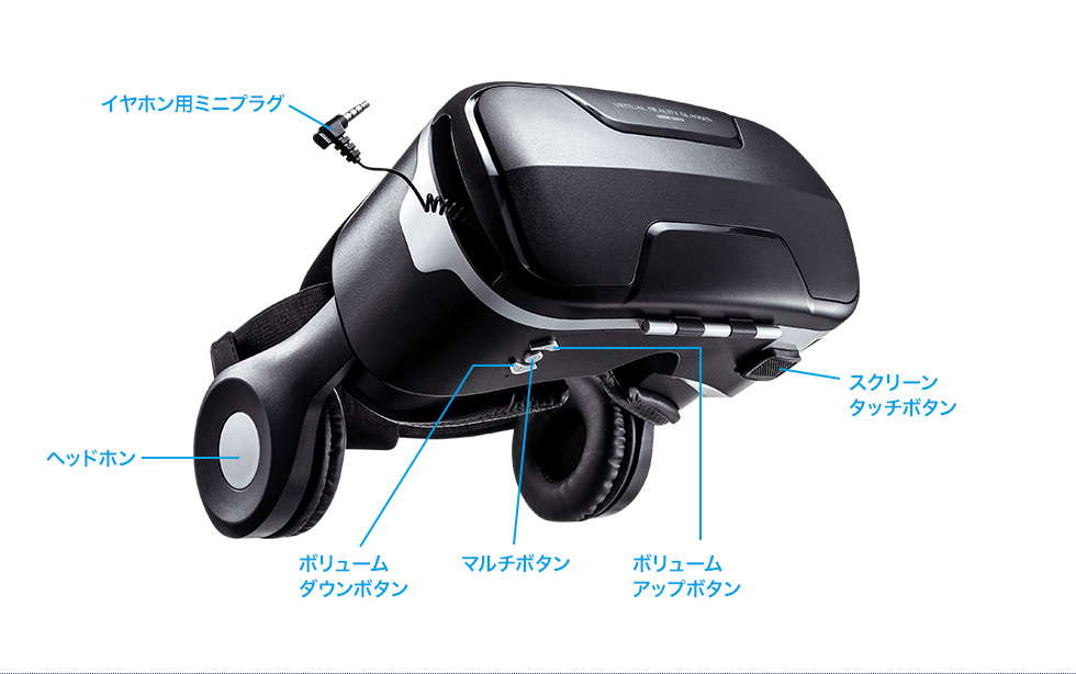 イヤホン用ミニプラグ　スクリーンタッチボタン　ヘッドホン　ボリュームダウンボタン　マルチボタン　ボリュームアップボタン