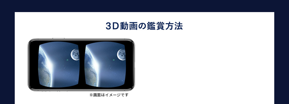 3D動画の鑑賞方法