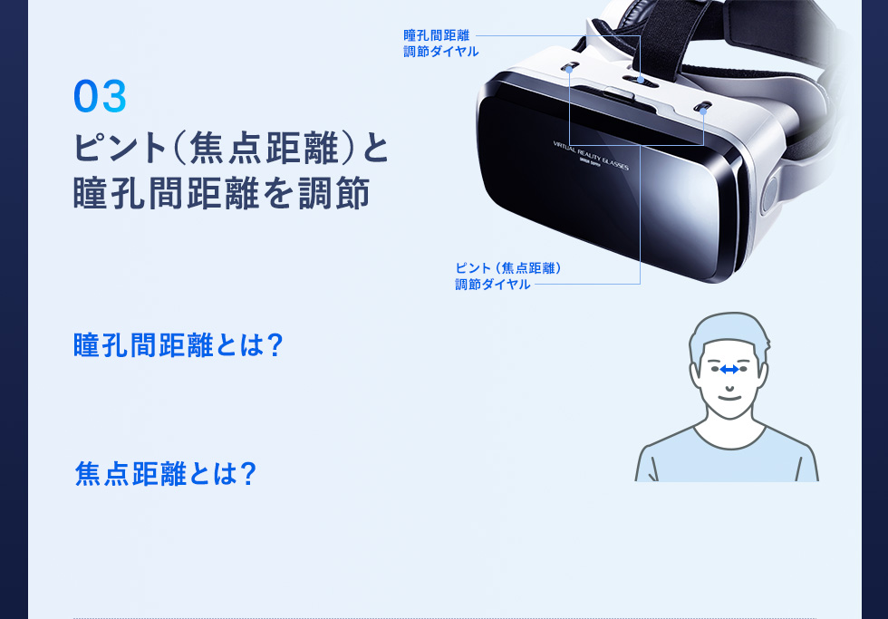 ピント（焦点距離）と瞳孔間距離を調節