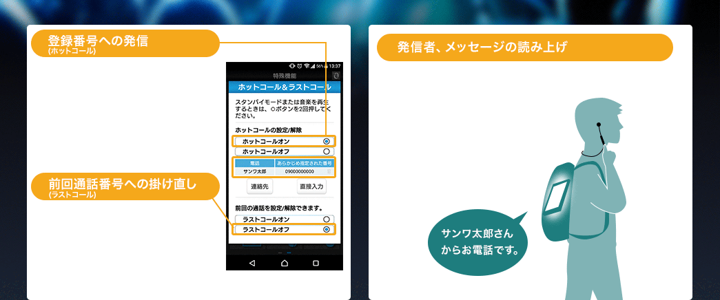 登録番号への発信 前回通話番号への掛け直し