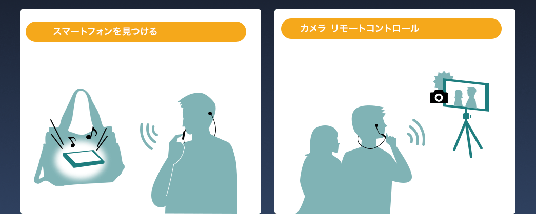 スマートフォンを見つける カメラ リモートコントロール