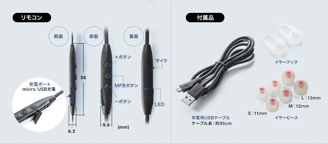 リモコン 付属品