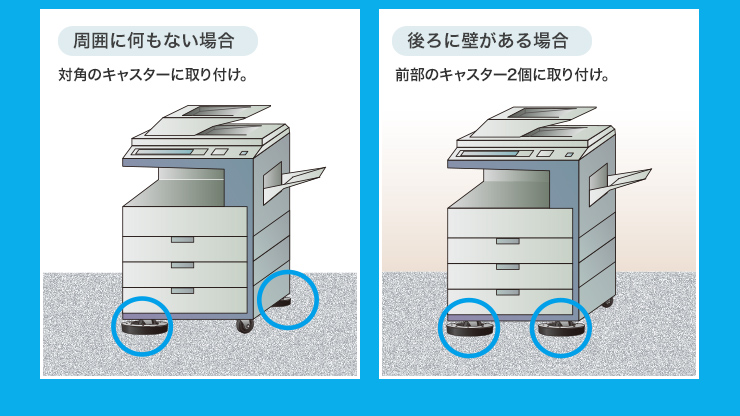 周囲に何もない場合　後ろに壁がある場合