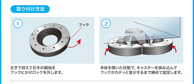 取り付け方法