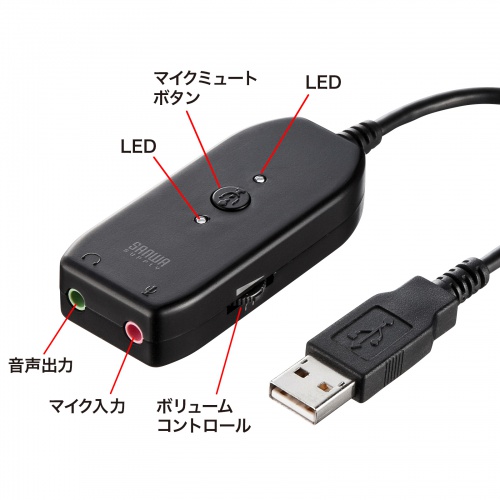 マイクミュート＆音量調整も可能