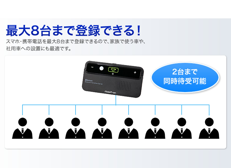 最大8台まで登録できる！