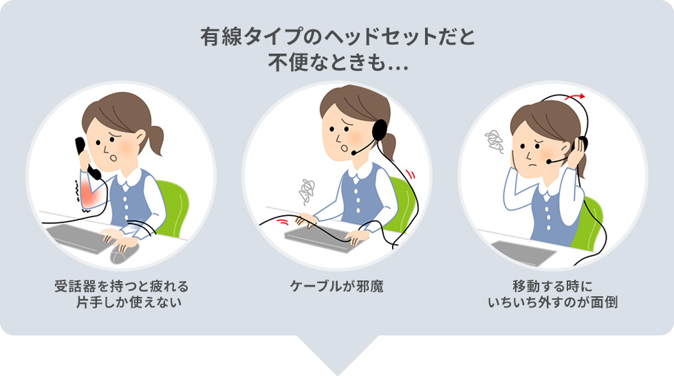 有線タイプのヘッドセットだと 不便なときも…　受話器を持つと疲れる 片手しか使えない・ケーブルが邪魔・移動する時にいちいち外すのが面倒