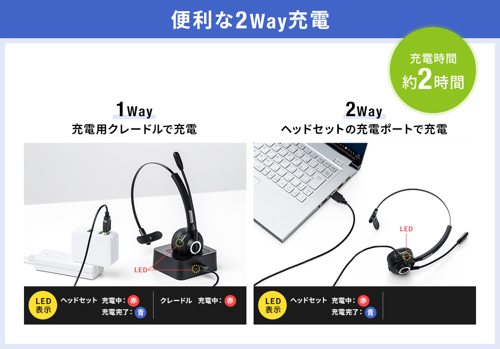 便利な2Way充電/1Way 充電用クレードルで充電/2Way ヘッドセットの充電ポートで充電