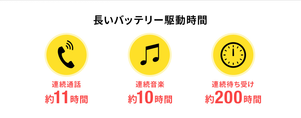 長いバッテリー駆動時間 連続通話約11時間/連続音楽約10時間/連続待ち受け約200時間