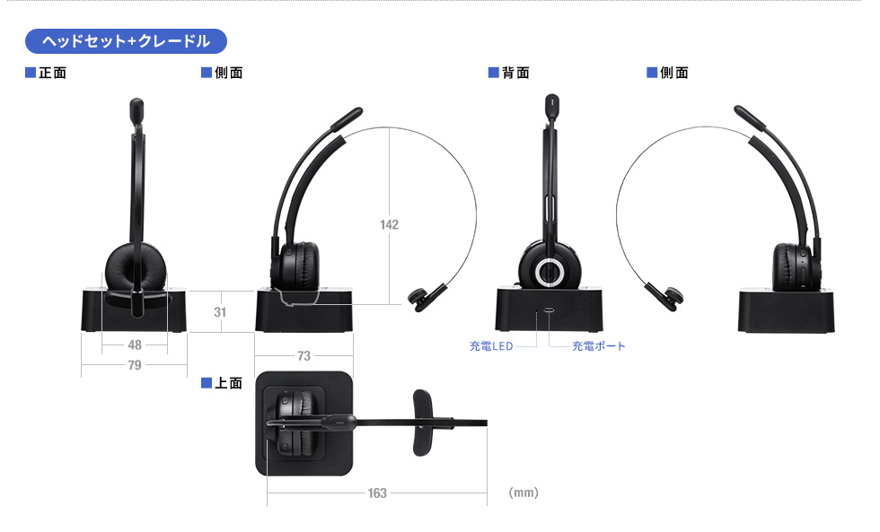 SPEC ヘッドセット+クレードル