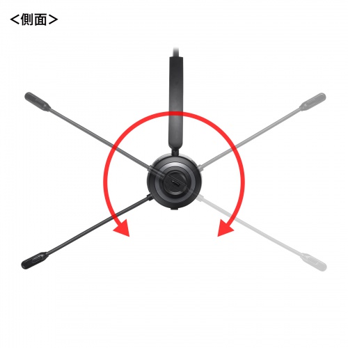 右耳・左耳どちらにも対応するマイク