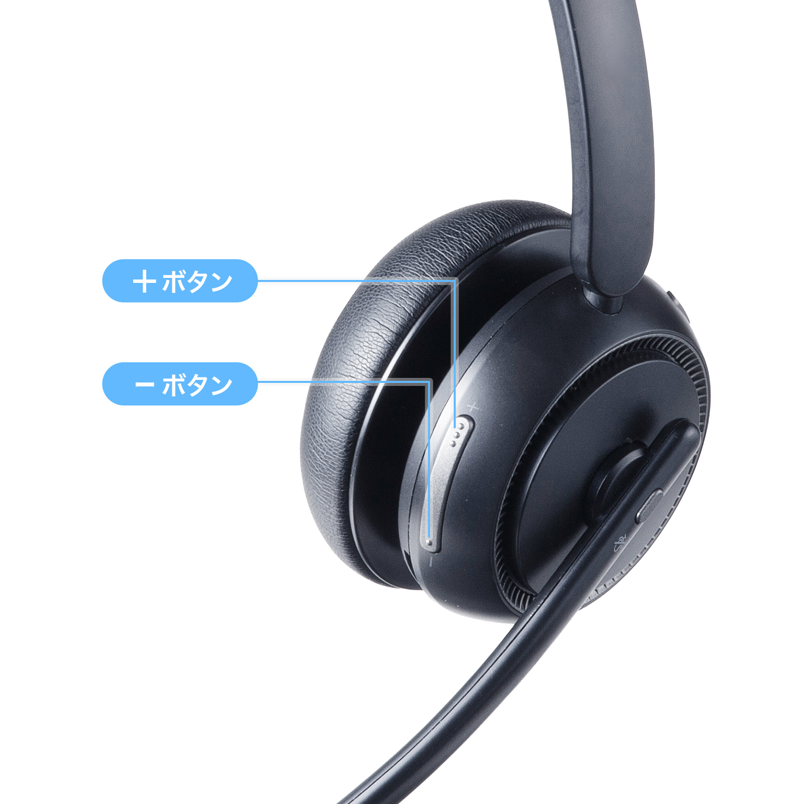 ボタン機能説明画像