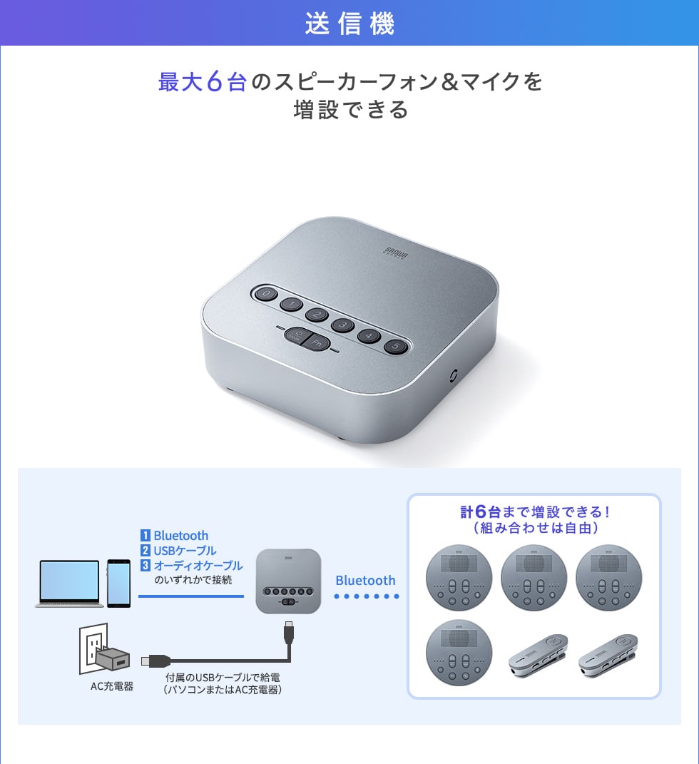 送信機 最大6台のスピーカーフォン＆マイクを増設できる