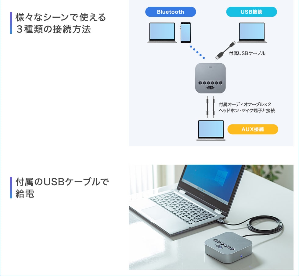 様々なシーンで使える3種類の接続方法 付属のUSBケーブルで給電