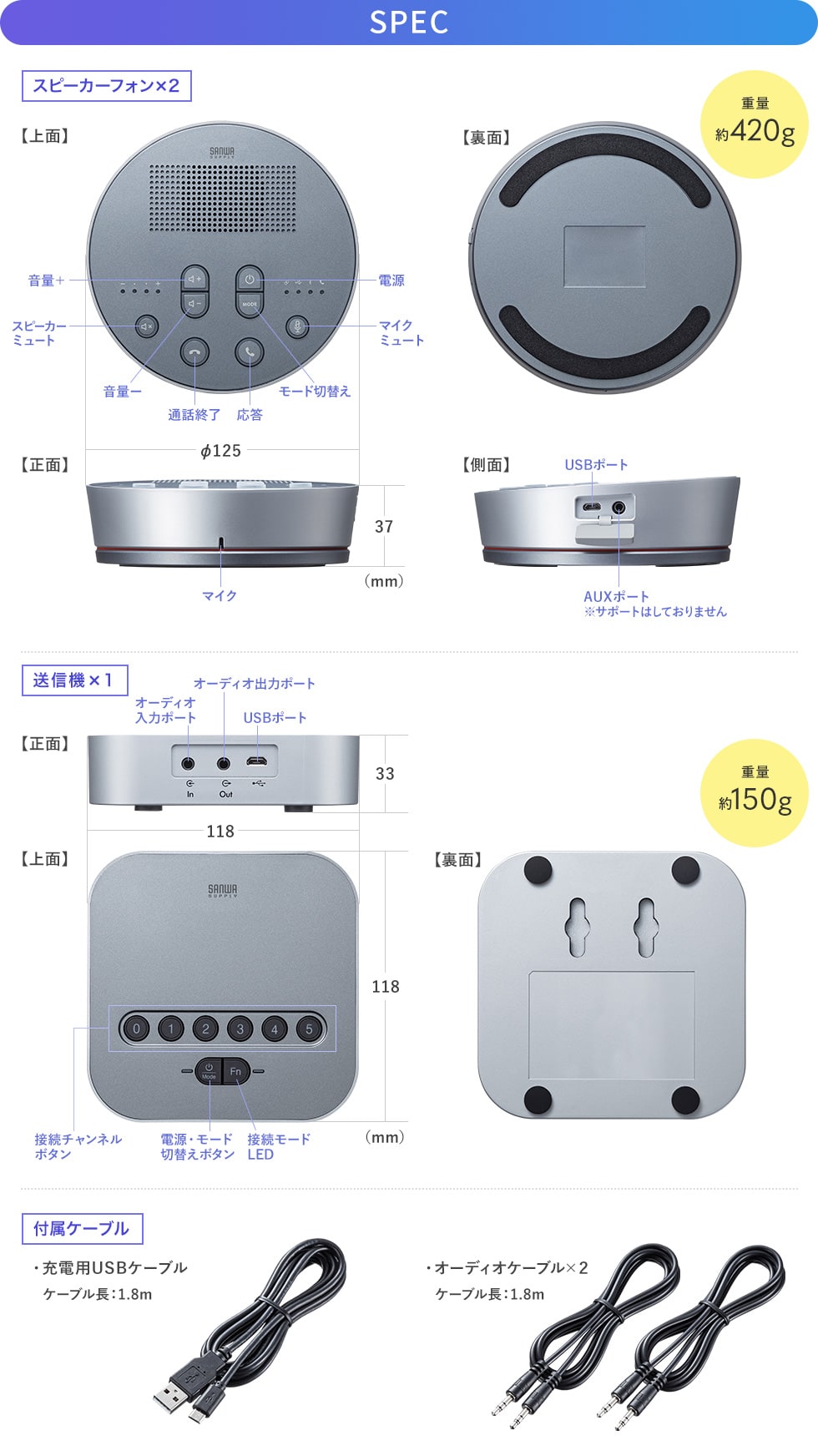 SPEC スピーカーフォン×2 重量約420g 送信機×1 重量約150g