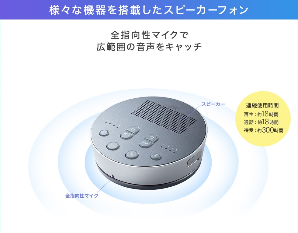 様々な機器を搭載したスピーカーフォン 全指向性マイクで広範囲の音声をキャッチ