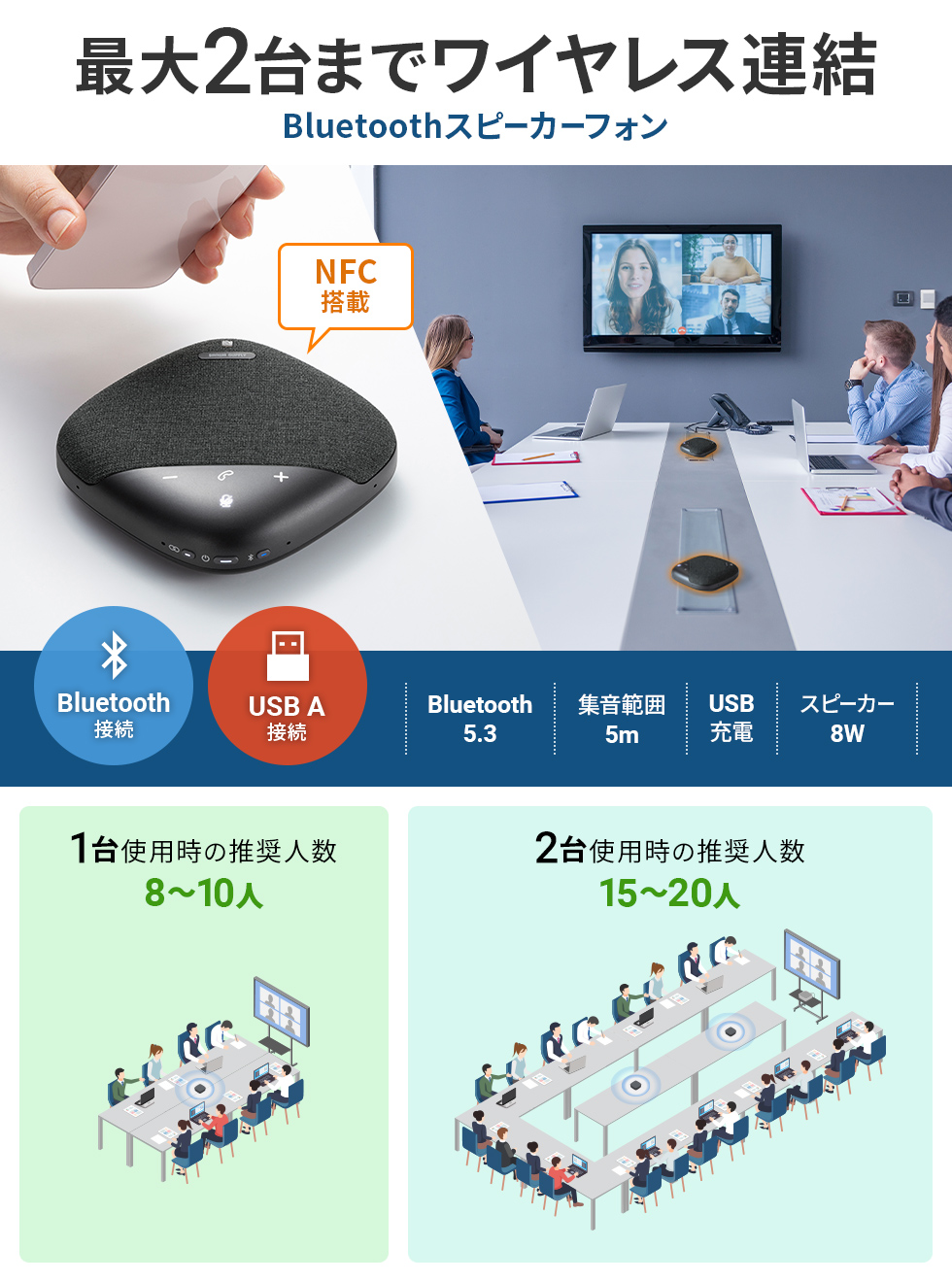 最大2台までワイヤレス連結 Bluetoothスピーカーフォン