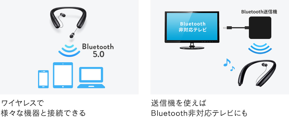 ワイヤレスで様々な機器と接続できる　送信機を使えばBluetooth非対応テレビにも