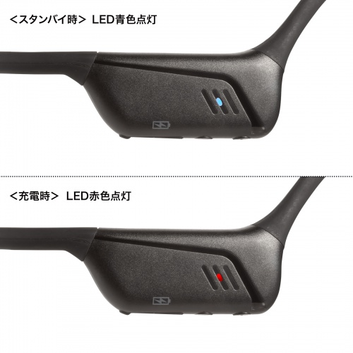 LEDで状況を確認できる
