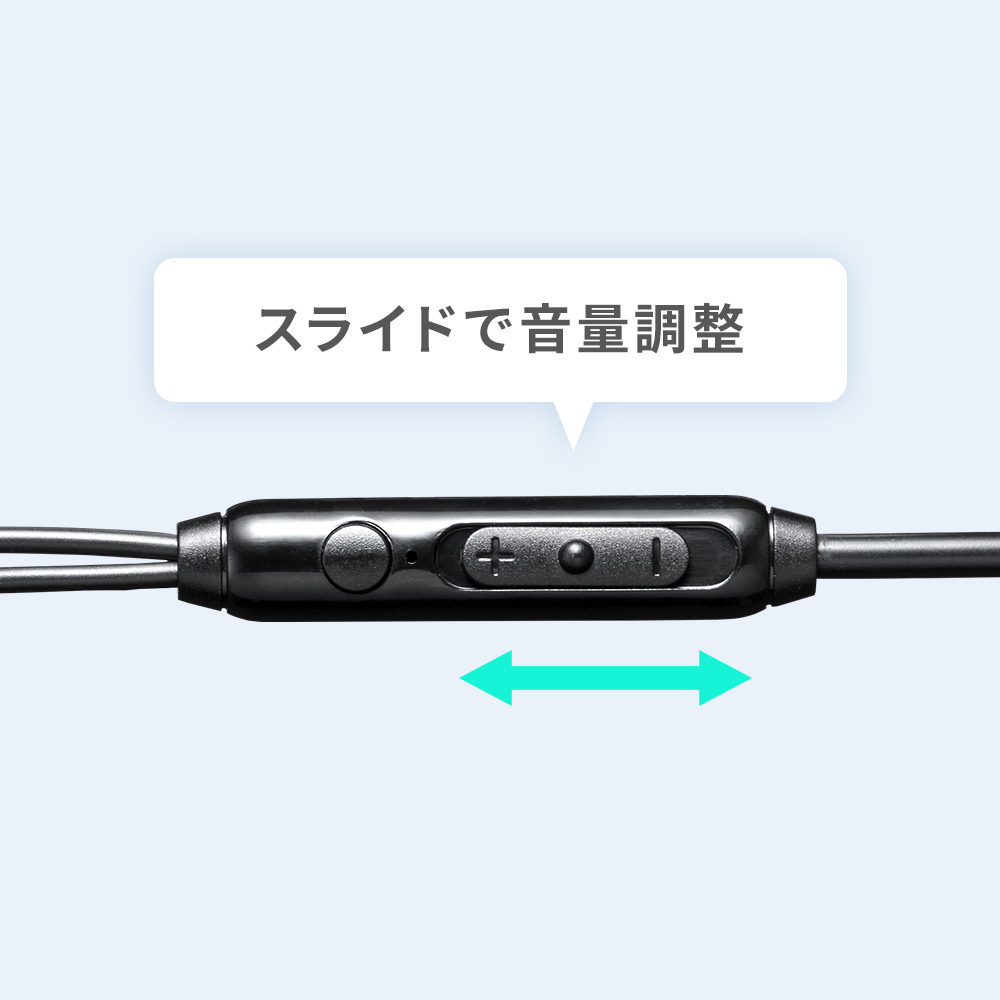 操作方法