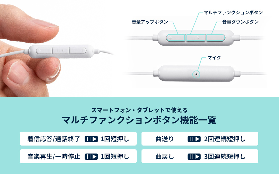 手元スイッチ機能説明画像