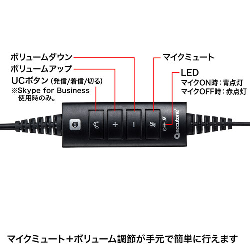 マイクミュート＋ボリューム調節