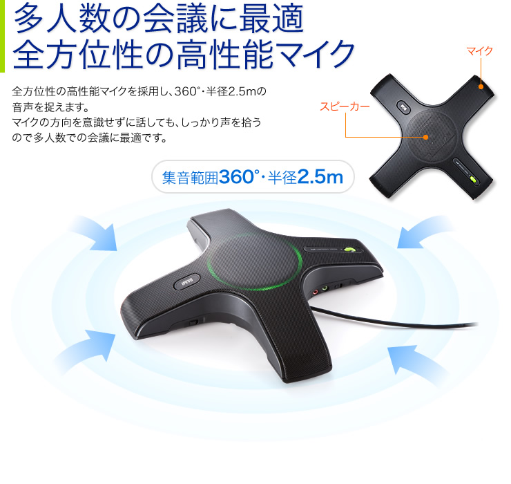 大人数の会議に最適、全方位性の高性能マイク