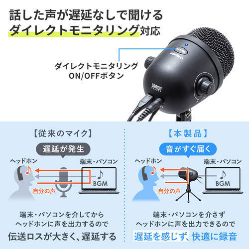 話した声が遅延なしで聞ける