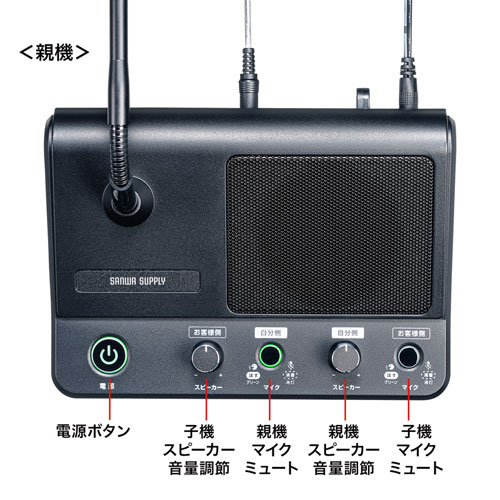 声の音量を調節できる親機