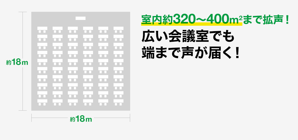 室内約320～400平方メートルまで拡声！広い会議室でも端まで声が届く！