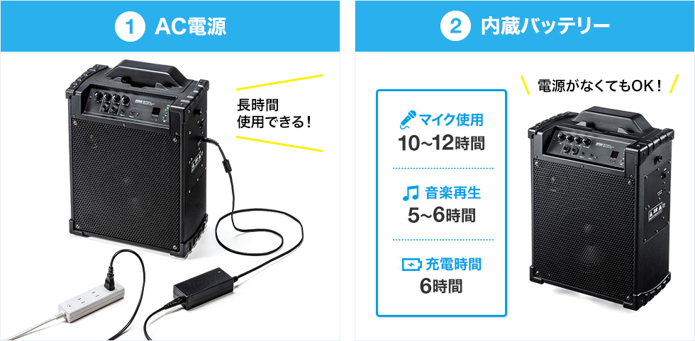 1 AC電源 2 内蔵バッテリー