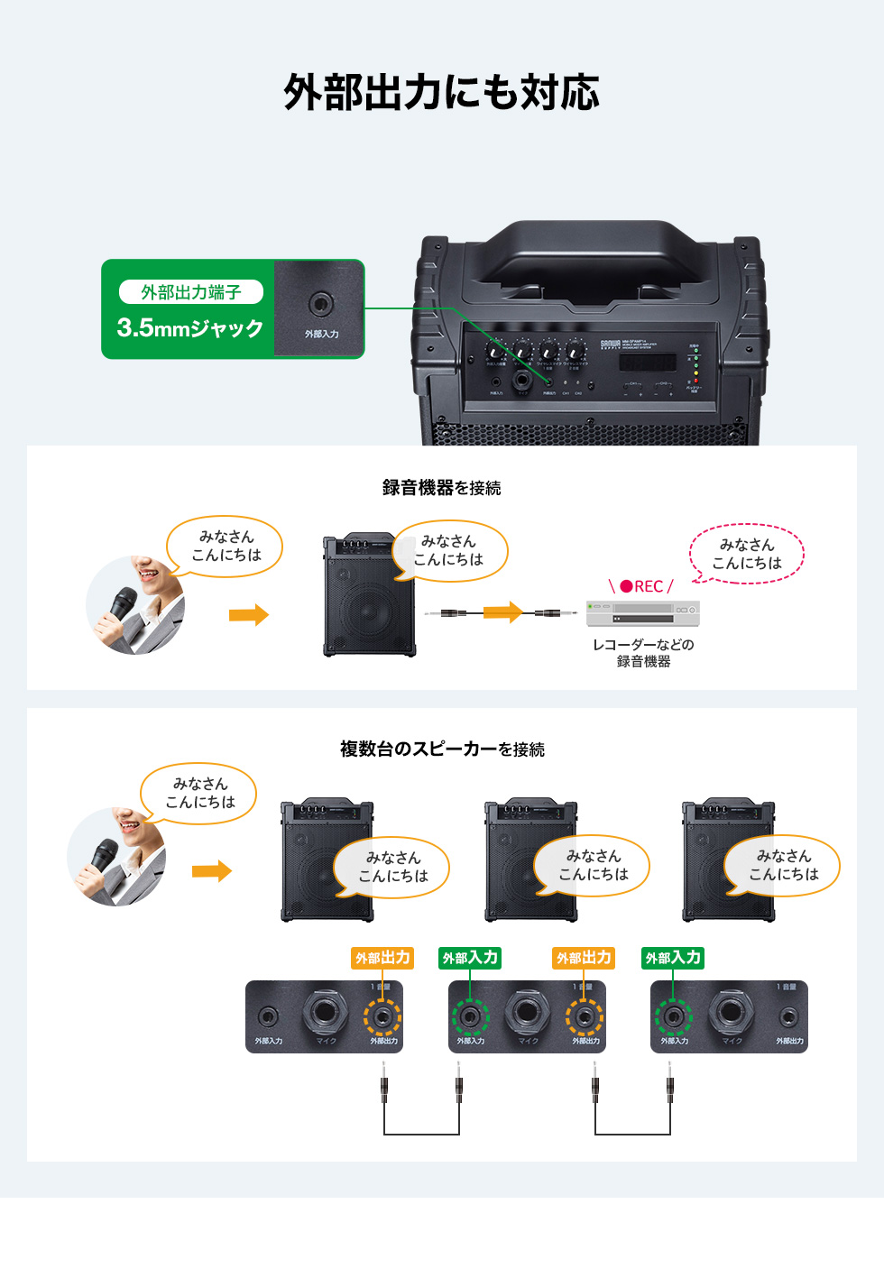 外部出力にも対応