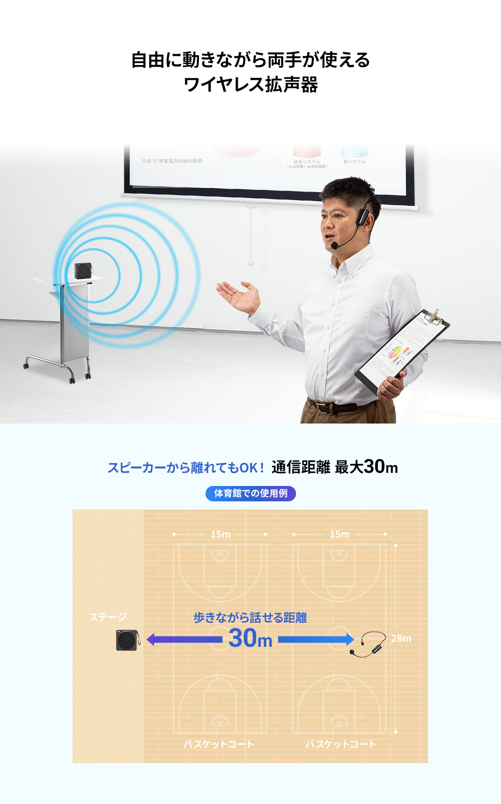 自由に動きながら両手が使えるワイヤレス拡声器