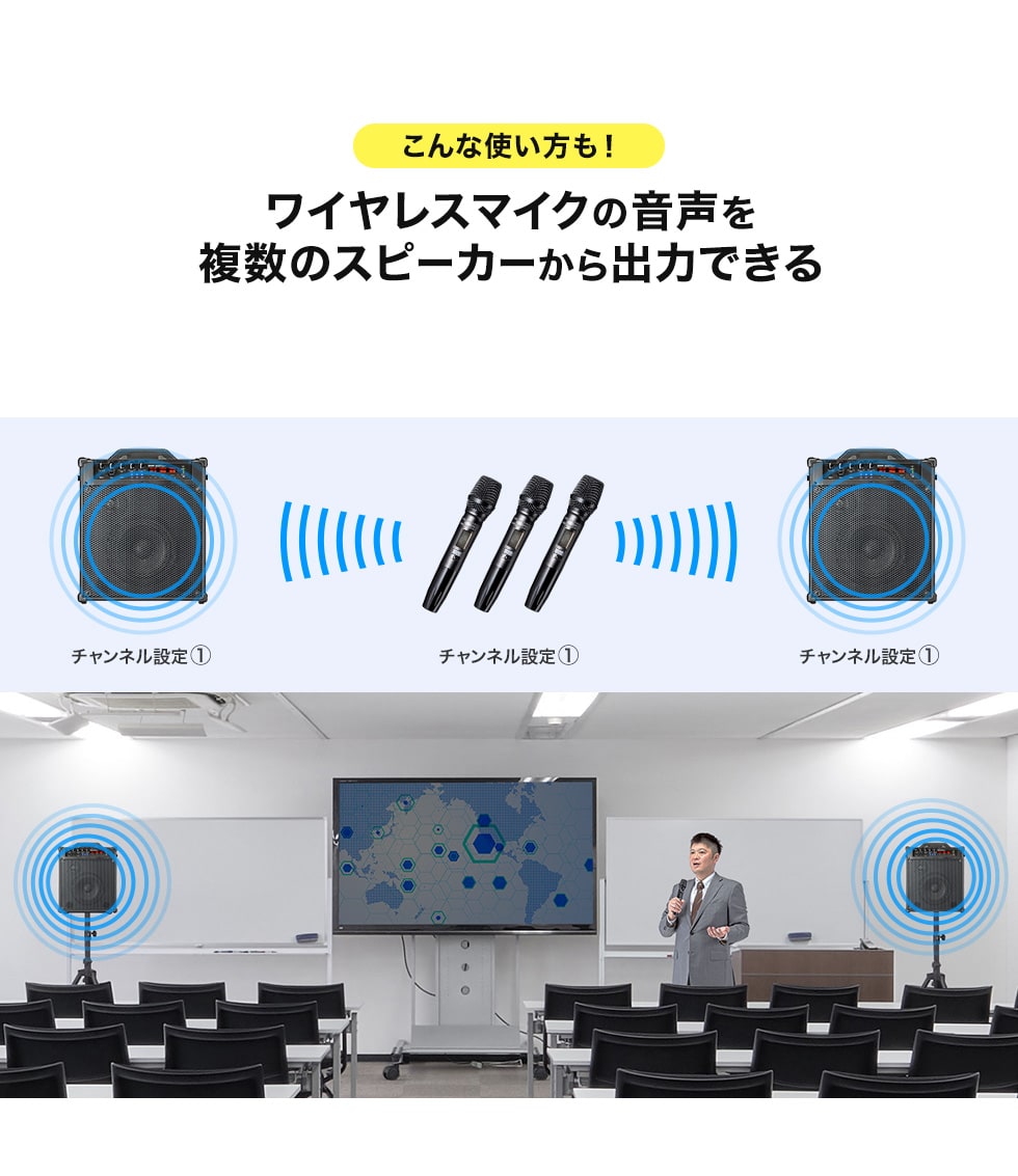 こんな使い方も!ワイヤレスマイクの音声を複数のスピーカーから出力できる