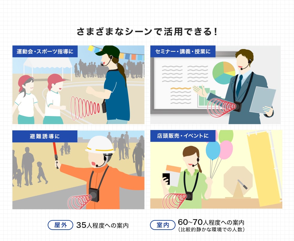 さまざまなシーンで活用できる