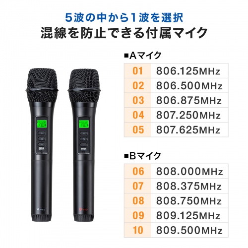 混線しない各５種の周波数