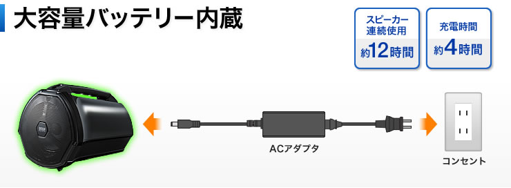 大容量バッテリー内蔵