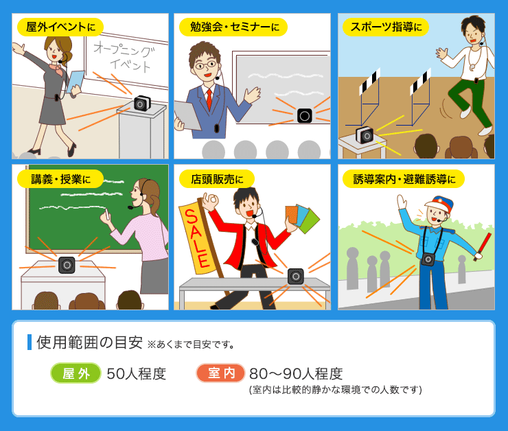 屋外イベント　勉強会・セミナー　スポーツ指導　講義・授業　店頭販売　誘導案内・避難誘導