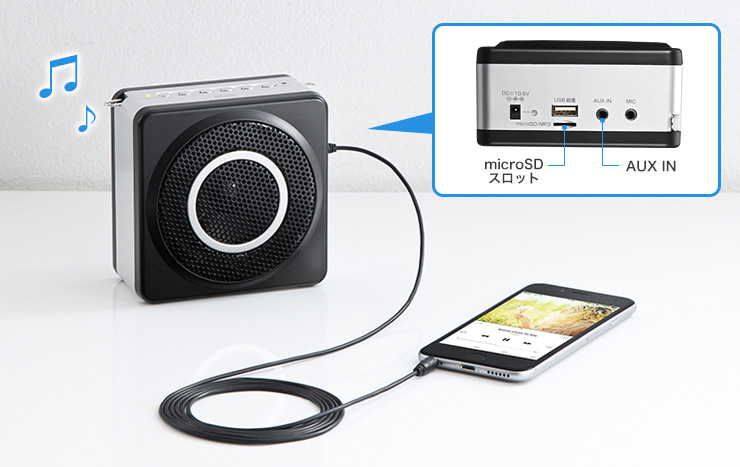 microSDスロット　AUX IN