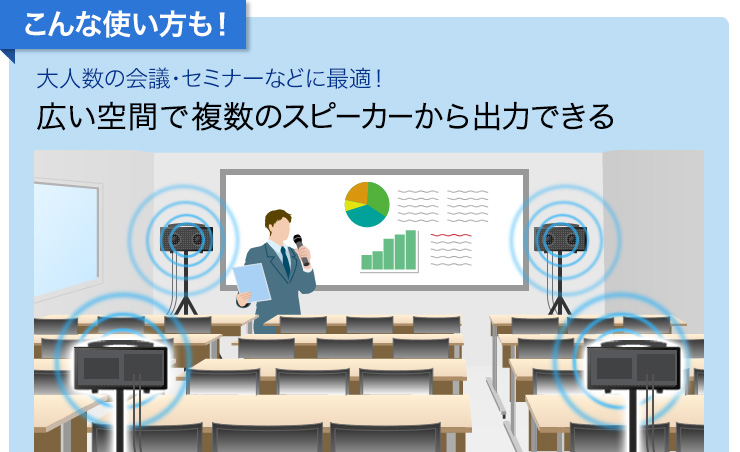 広い空間で複数のスピーカーから出力可能