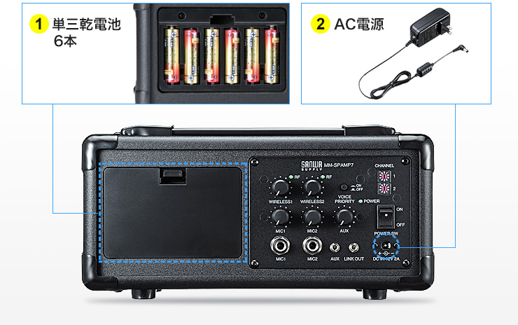 単三乾電池6本またはAC電源で使用可能