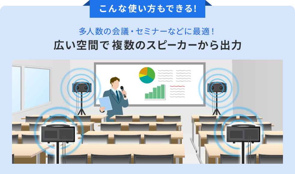 こんな使い方もできる！多人数の会議・セミナーなどに最適！広い空間で複数のスピーカーから出力