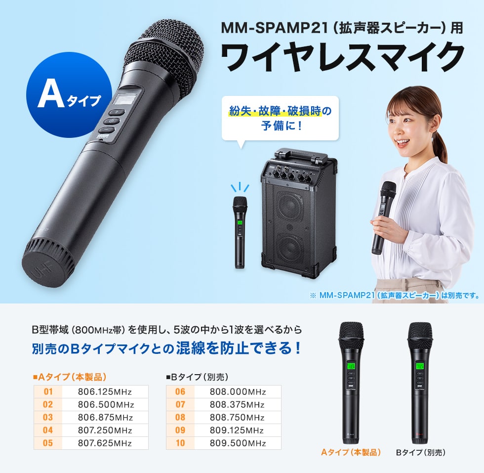 MM-SPAMP21用ワイヤレスマイク。Aタイプ。