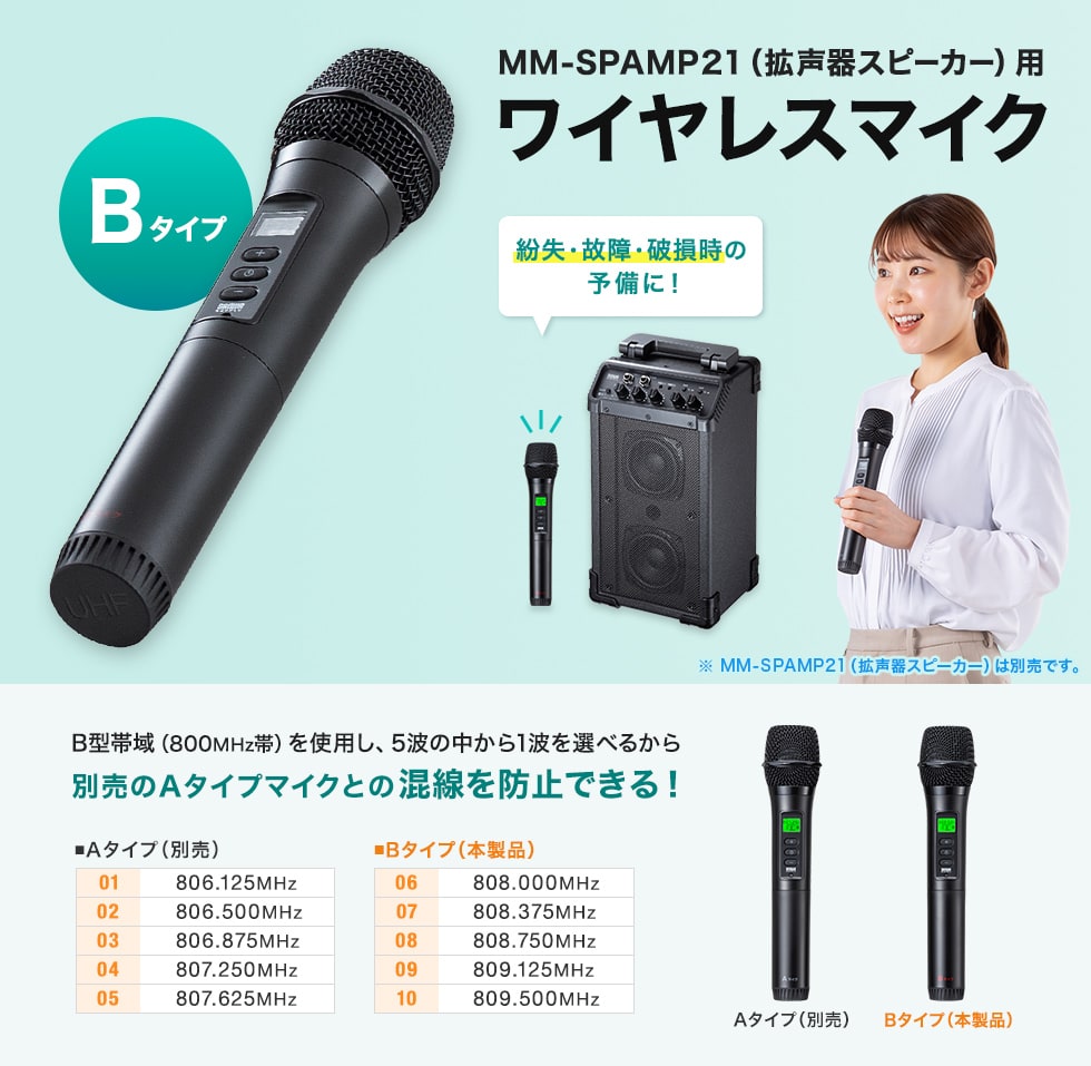 MM-SPAMP21用ワイヤレスマイク。Bタイプ。