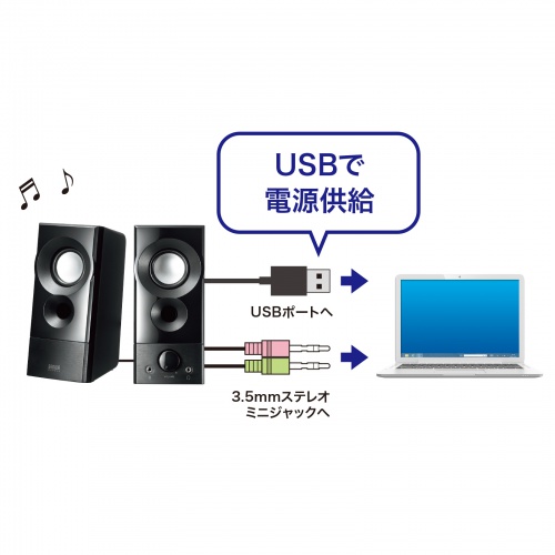 コンセント不要で接続すっきり！USB電源