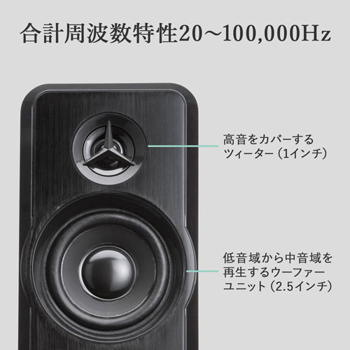 合計周波数特性20～100000Hz