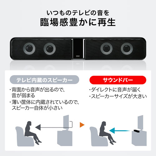 いつものテレビの音を臨場感豊かに再生